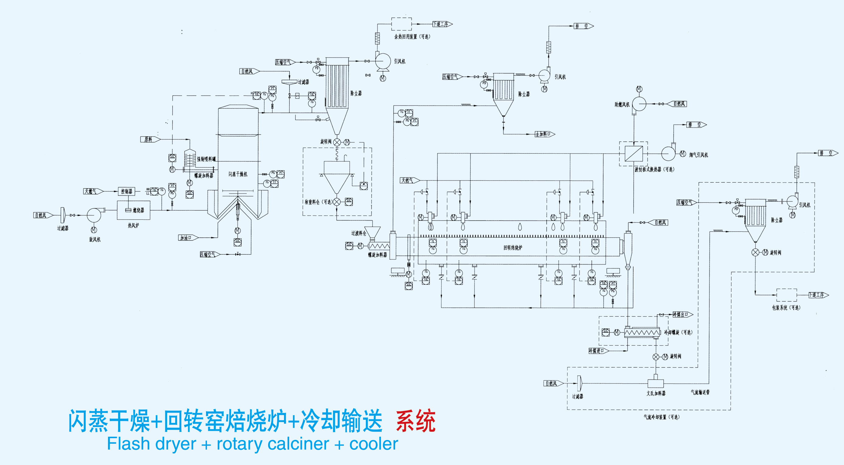新澳门2025免费原料网