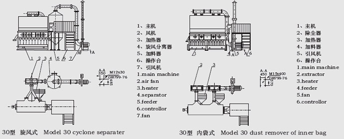 新澳门2025免费原料网