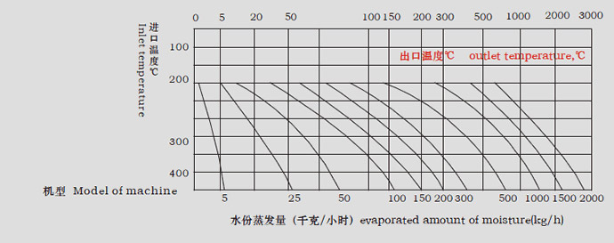 新澳门2025免费原料网