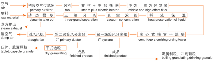 新澳门2025免费原料网