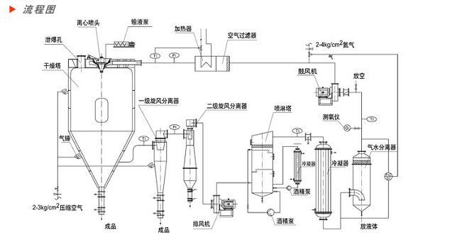 新澳门2025免费原料网