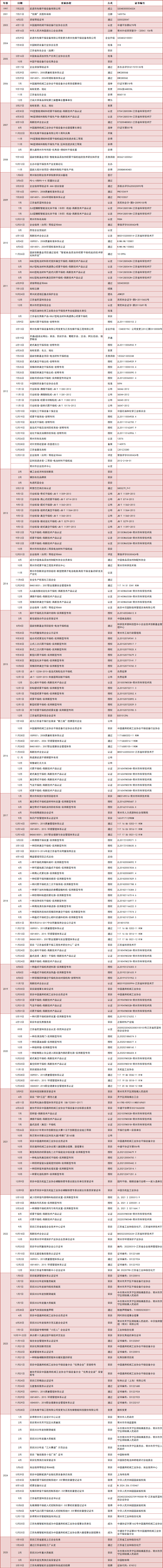 新澳门2025免费原料网