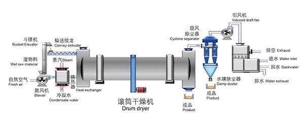 新澳门2025免费原料网
