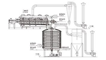 新澳门2025免费原料网